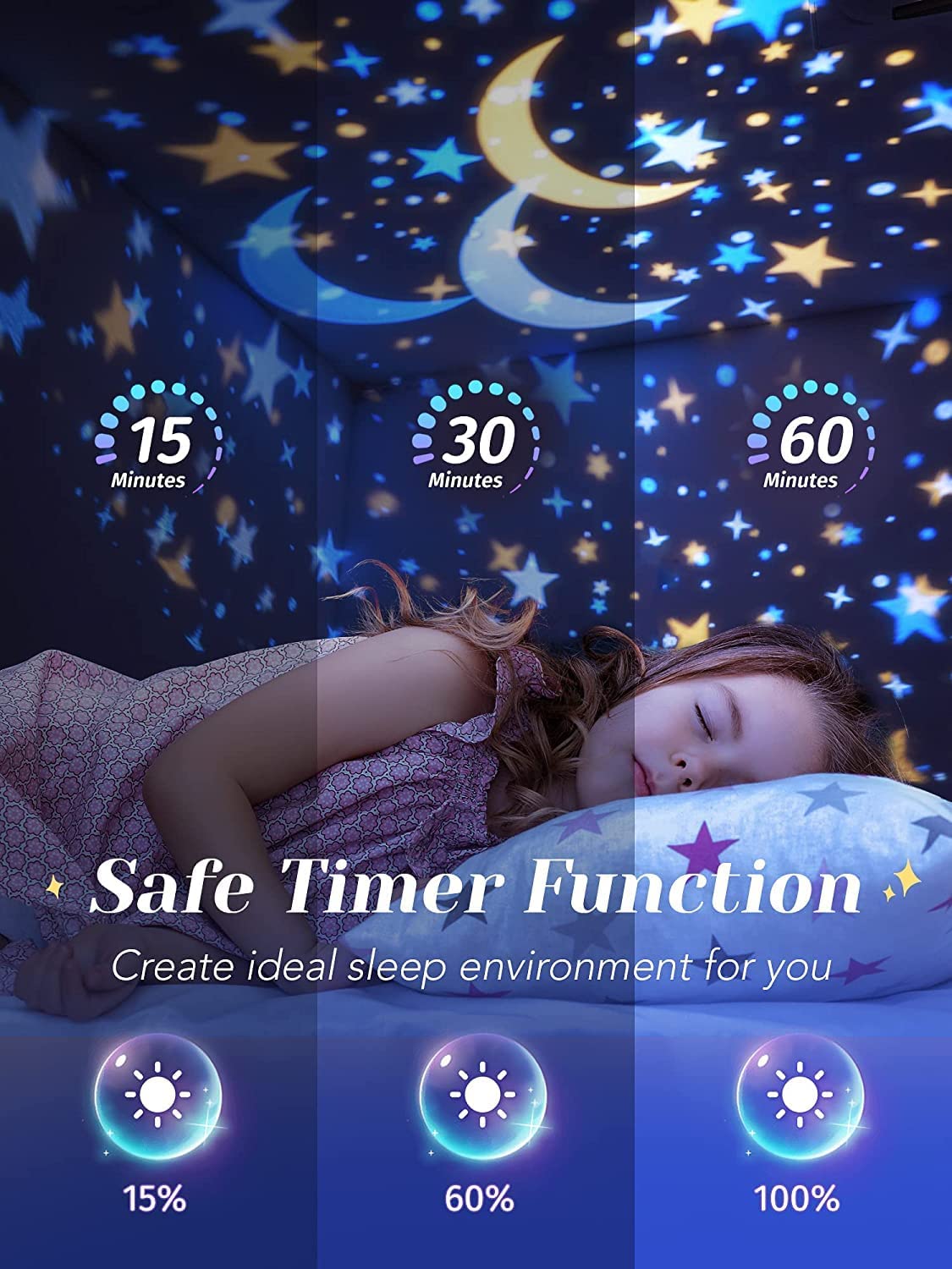 Pudami Star Light Projector for Kids – 6 Projection Films, 5 Color Modes, Rotating Rabbit Night Light