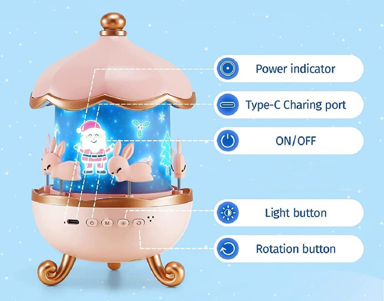 Pudami Star Light Projector for Kids – 6 Projection Films, 5 Color Modes, Rotating Rabbit Night Light